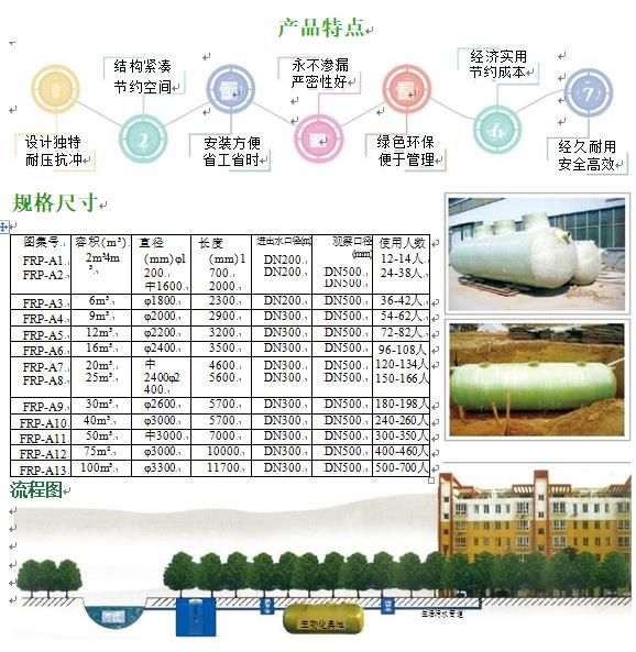 景泰玻璃钢化粪池