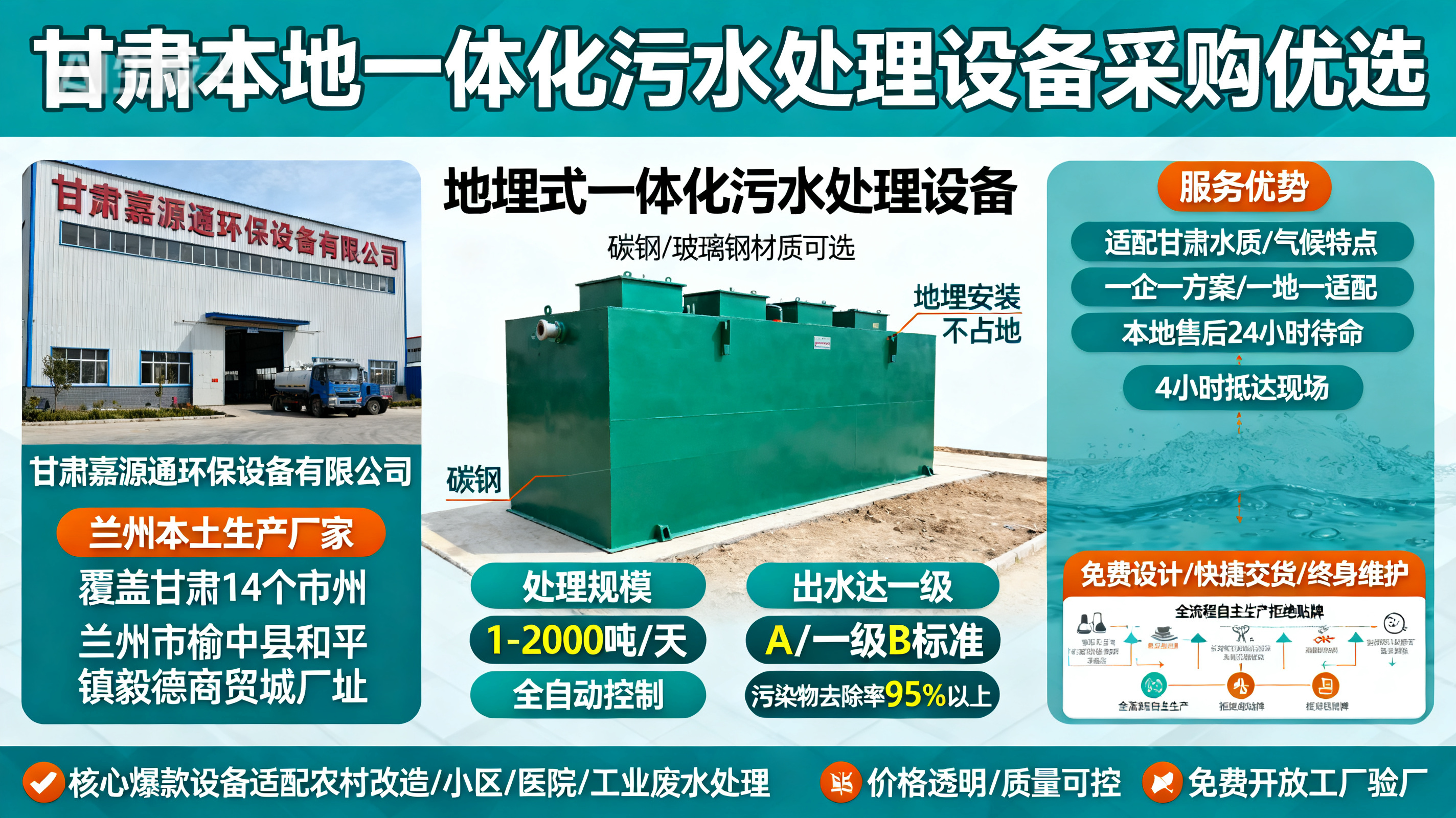 甘肃采购景泰一体化景泰污水处理设备_优先选本地生产厂家_直...式解决甘肃污水处理需求_选本地实体厂家_靠谱有保障.jpeg